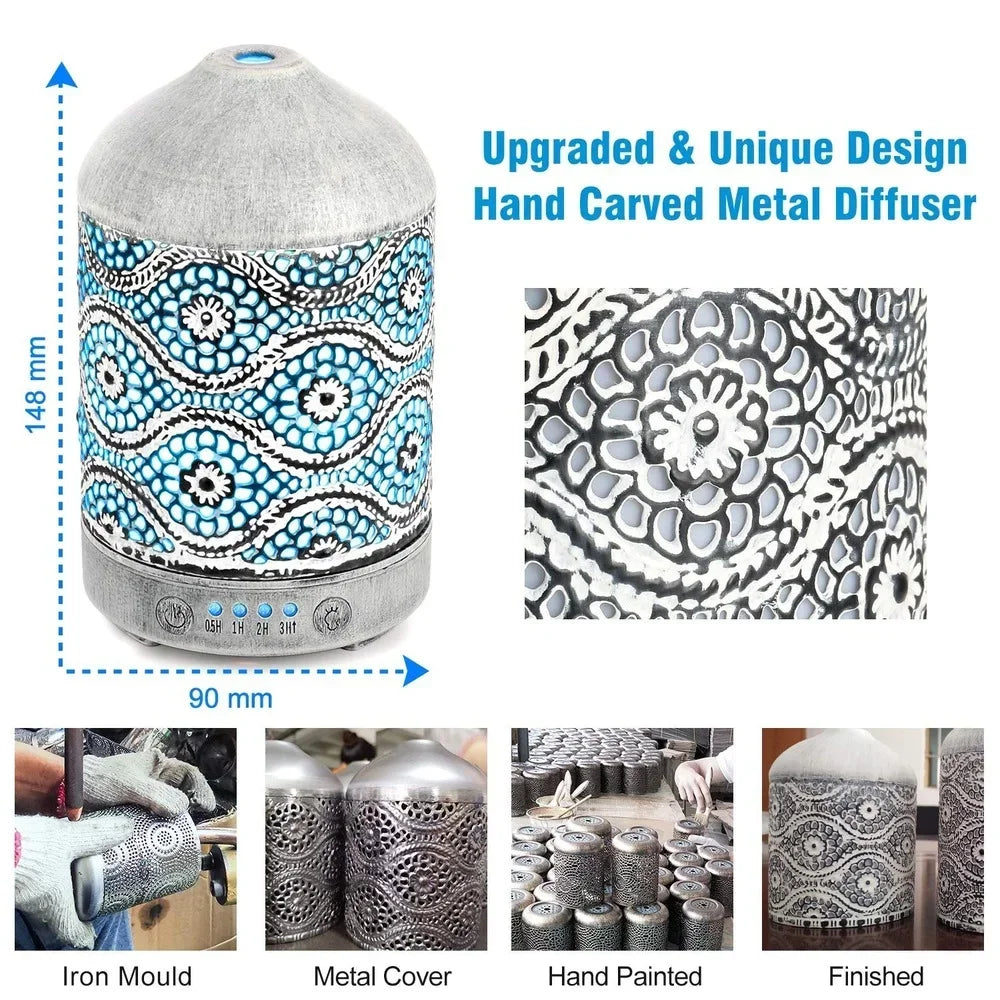 Light Humidifier Air diffuser\ Air humidifier Aroma diffuser Ultrasonic mist maker Essential oil humidifier Room fragrance dispenser Home air moisture device Cool mist humidifier Aromatherapy diffuser Desktop humidifier Scented mist generator Quiet humidification unit Fragrance and humidity combo