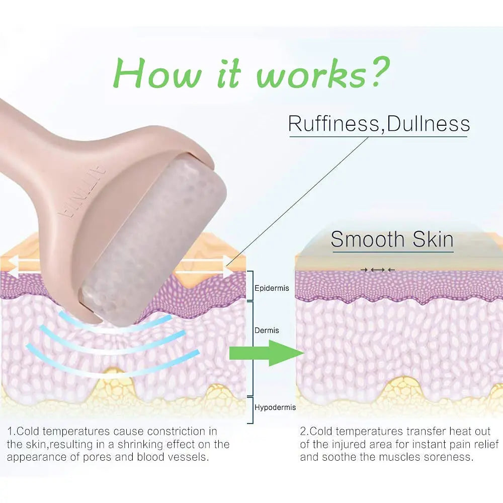 body massager Ice roller Facial ice roller Skin cooling roller Ice therapy roller Cooling massage roller Portable ice roller Face and body ice massager Skin rejuvenation ice roller Beauty tool ice roller Cold therapy roller Ice facial massager Refreshing skin roller Ice roller for face and body